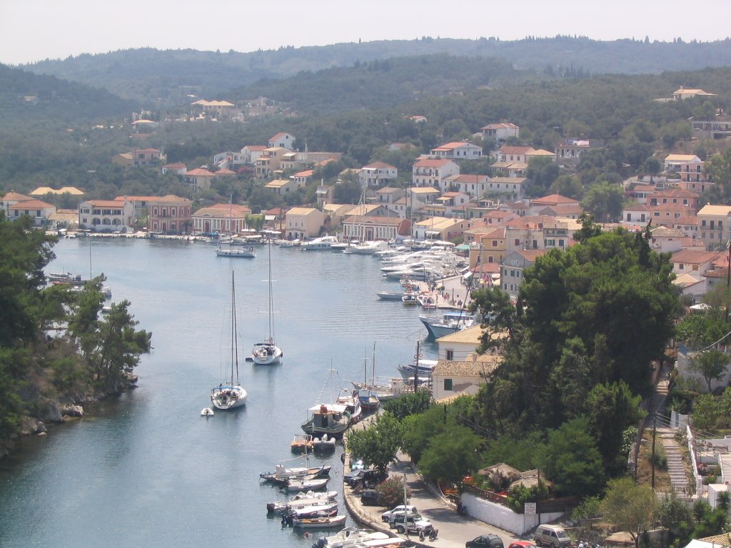 Gaios - Paxos by pandimis