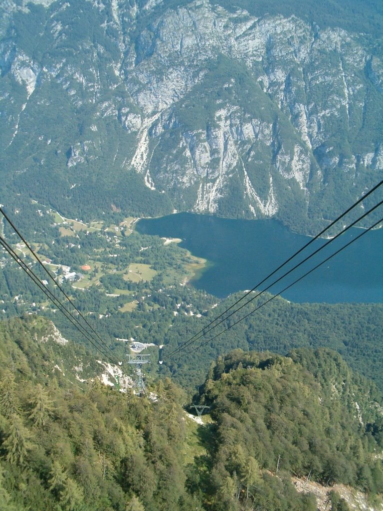 Vogel Cable car & Ukanc by ucsendre