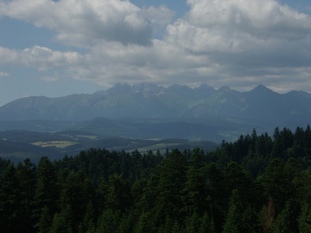 Tatry widok z Czorsztyna by Rob66