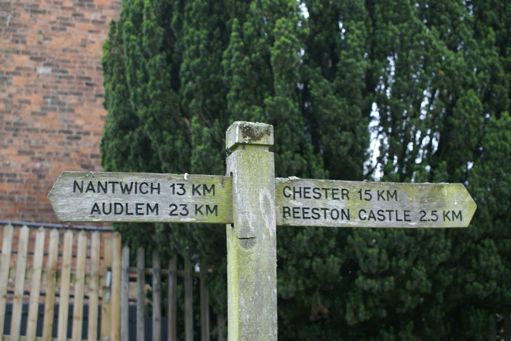 Canal signage by Bigdutchman