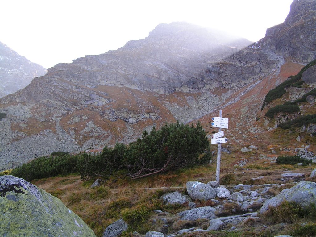 Tatry by raduszka-sk