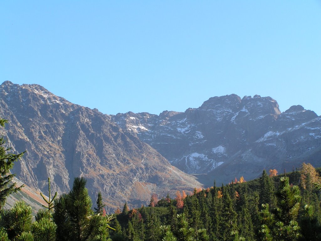 Tatry by raduszka-sk