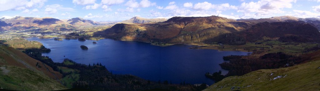 Above Derwent, UK by marcint76