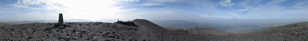 Skiddaw Summit Panorama by dippyhead