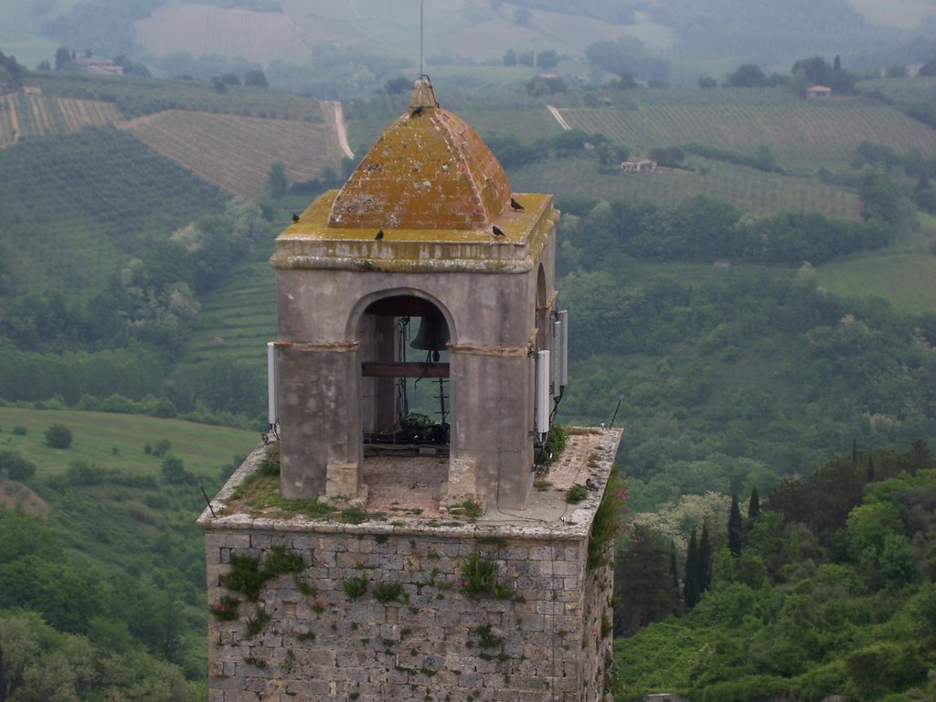 San Gimignano from top of tower by Jim Moore