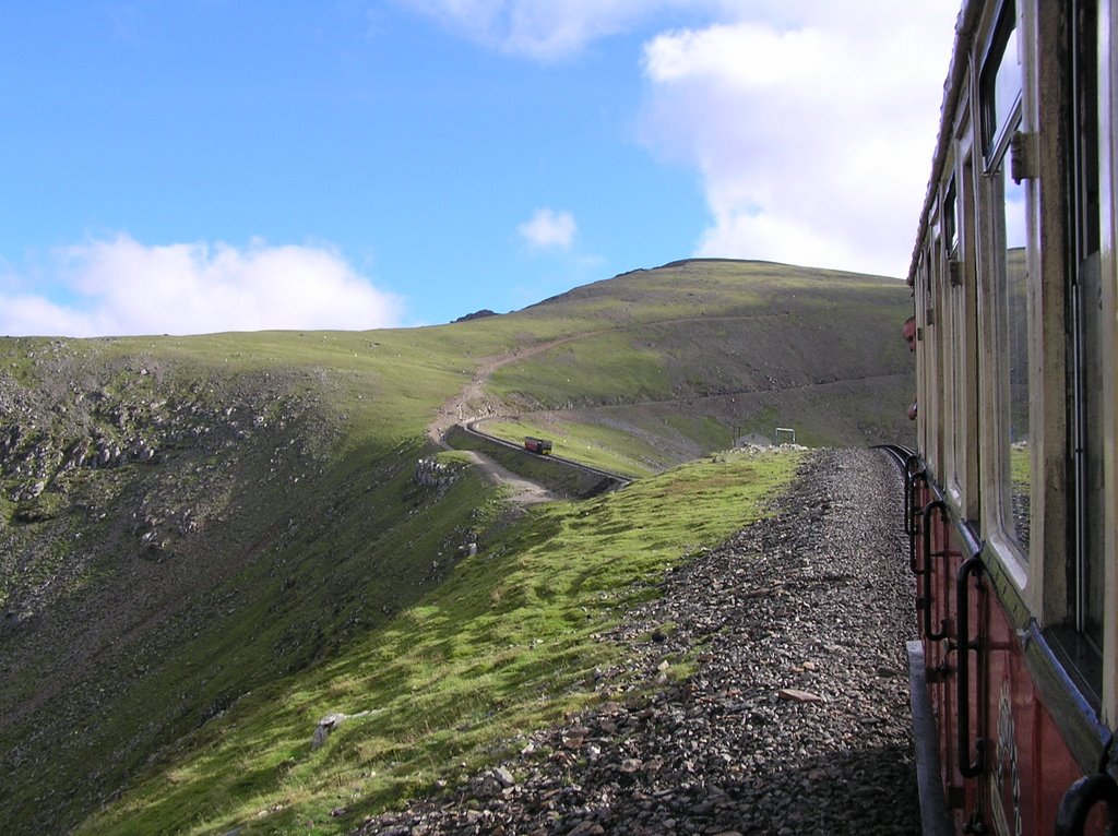 Snowdon Mountain Railway by Jim Cornwall