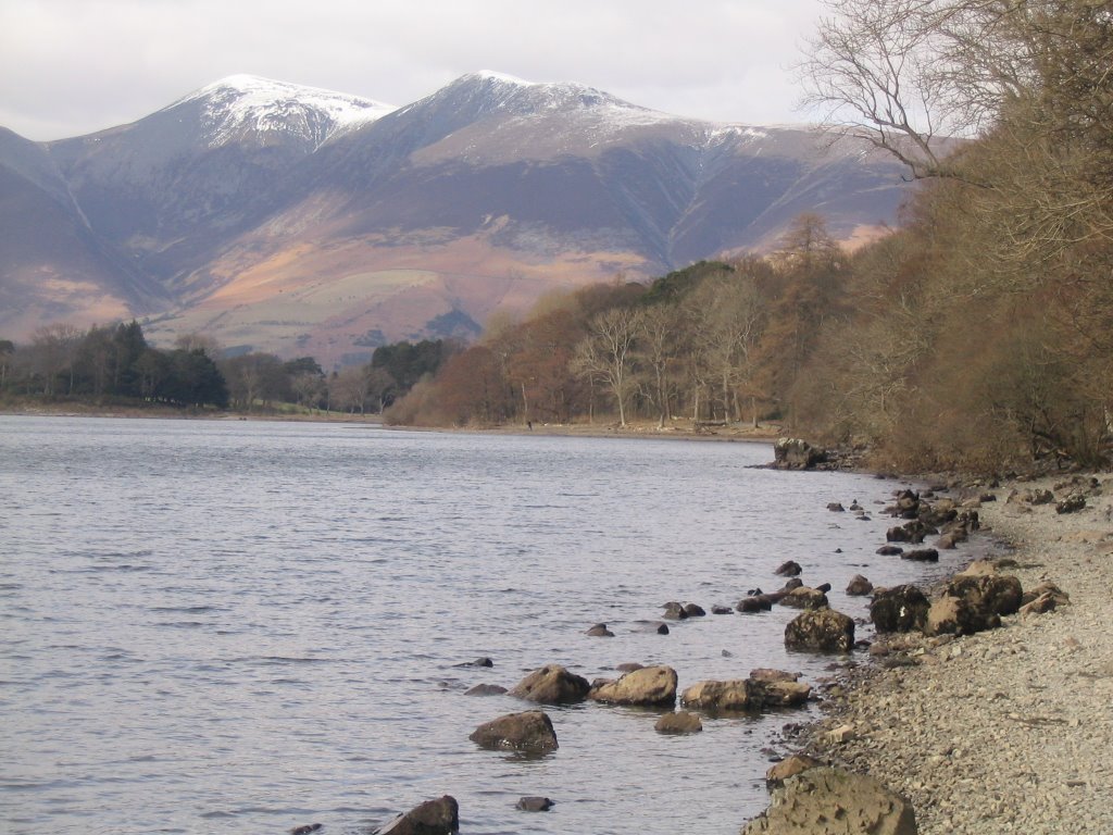 Derwentwater by Owen Griffiths