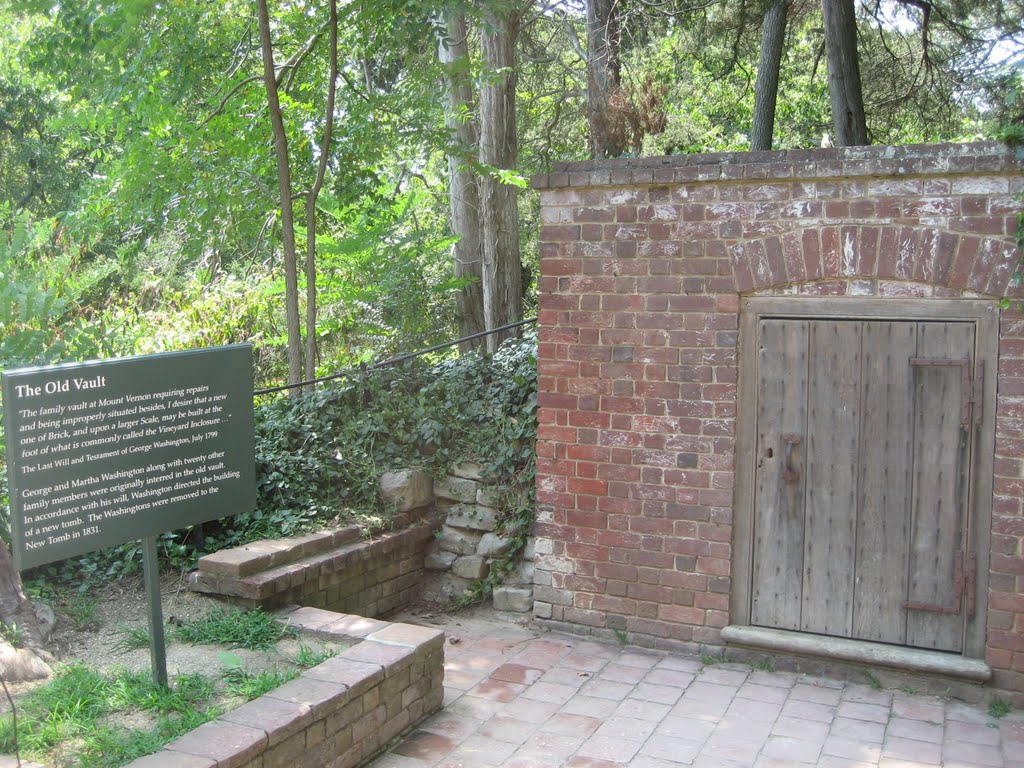 Old Tomb and sign by agrants