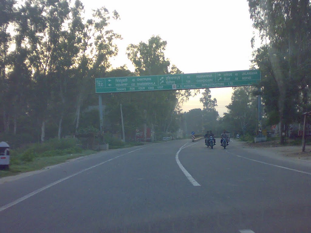 Entrance Hoshiarpur City. by bhajniks