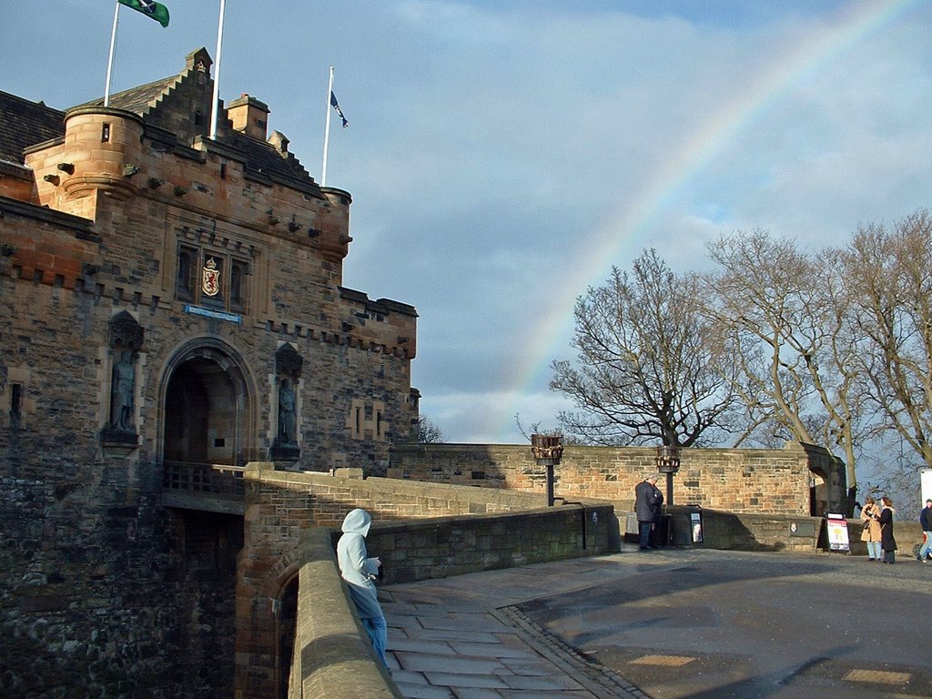 Edinburgh Castle Front Door by Jim Cornwall