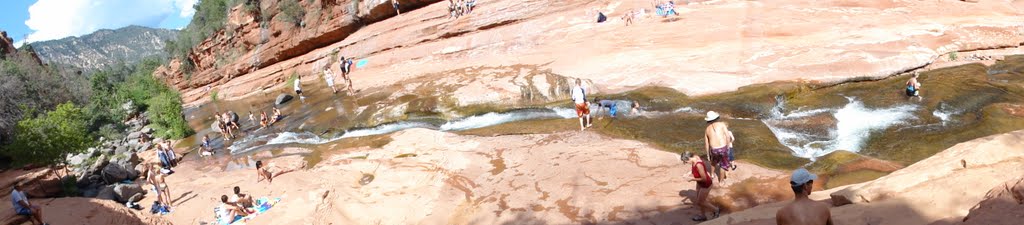 Water Slide Panorama by Merlin67