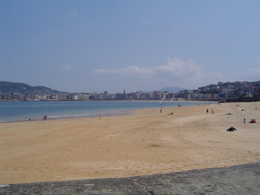 Playa de la Concha by alesand