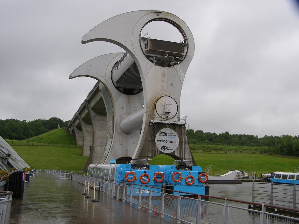 Falkirk Wheel by Milacik