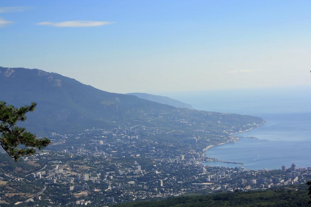 Panorama of Yalta by Andrey Voronzov