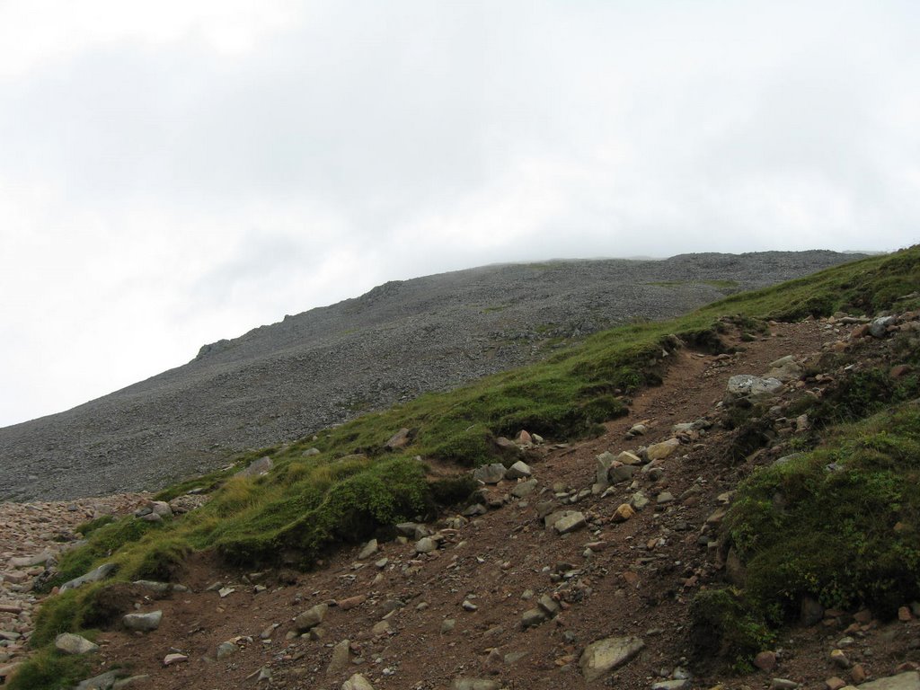 Ben Nevis by Qba