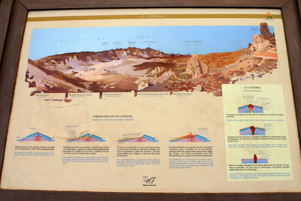 Geology on information board by Jan Madaras - outlan…