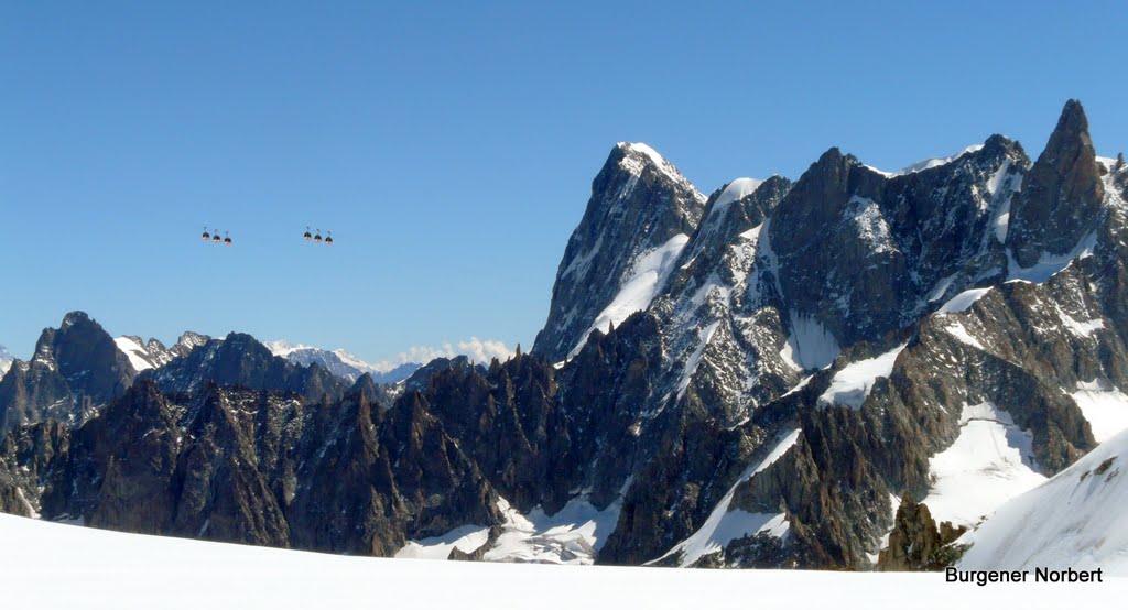 Muss den jeder Berg mit einer Seilbahn erschlossen werden? by Norbert Burgener