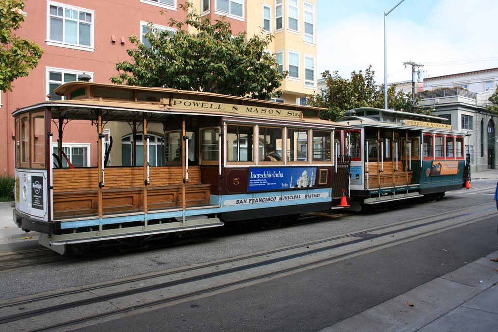 Tram in San Francisco - by Harry Kopka -