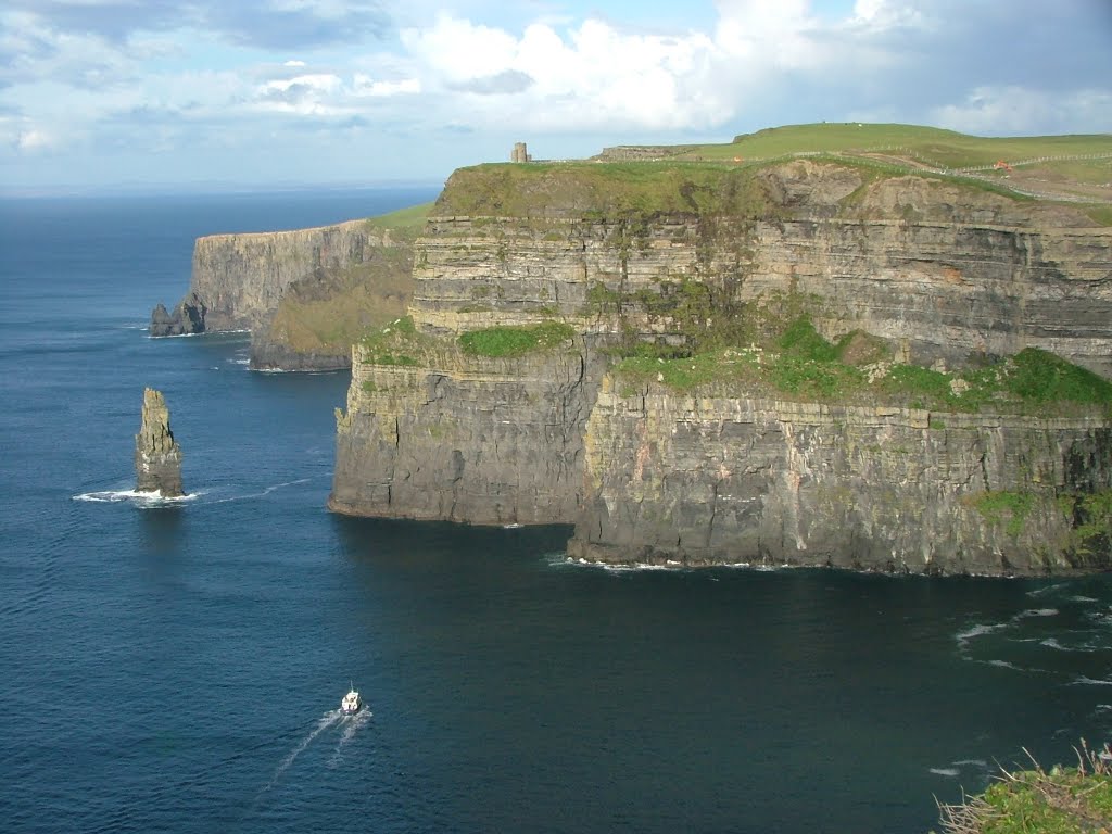 Cliffs of Moher by Viktor Krizsan