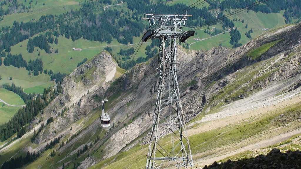 BrienzerRothorn - Pylon du Soremberg Bahn by jsvillegas