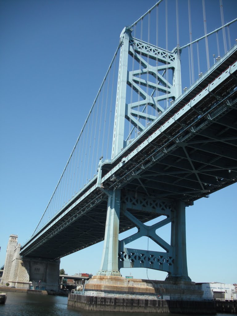 Ben Franklin bridge Phllly span by gizart68