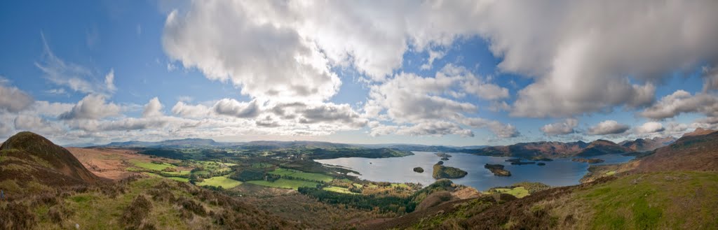 Loch Lomond Panorama from Conic Hill by andysummers