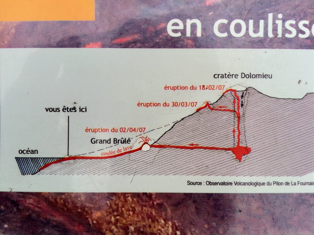 Plan de la coulée de lave de 2007 by canessa_jjoel