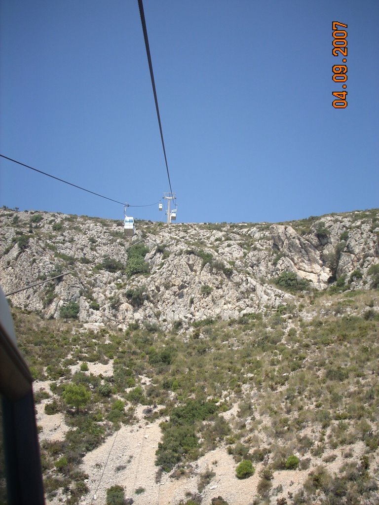 Teleférico de Benalmádena, Málaga by fjuarez