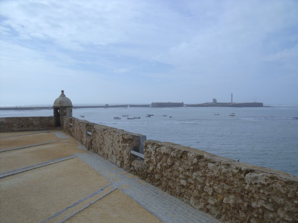 Castillo de Santa Catalina by Cadizhead