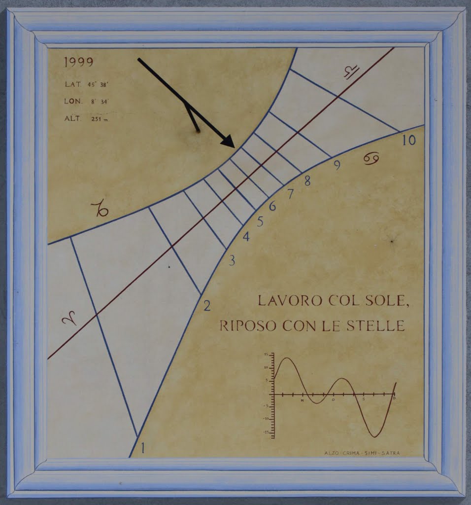 Quadrante solare in pausa osservatorio di Suno NO by vegalira