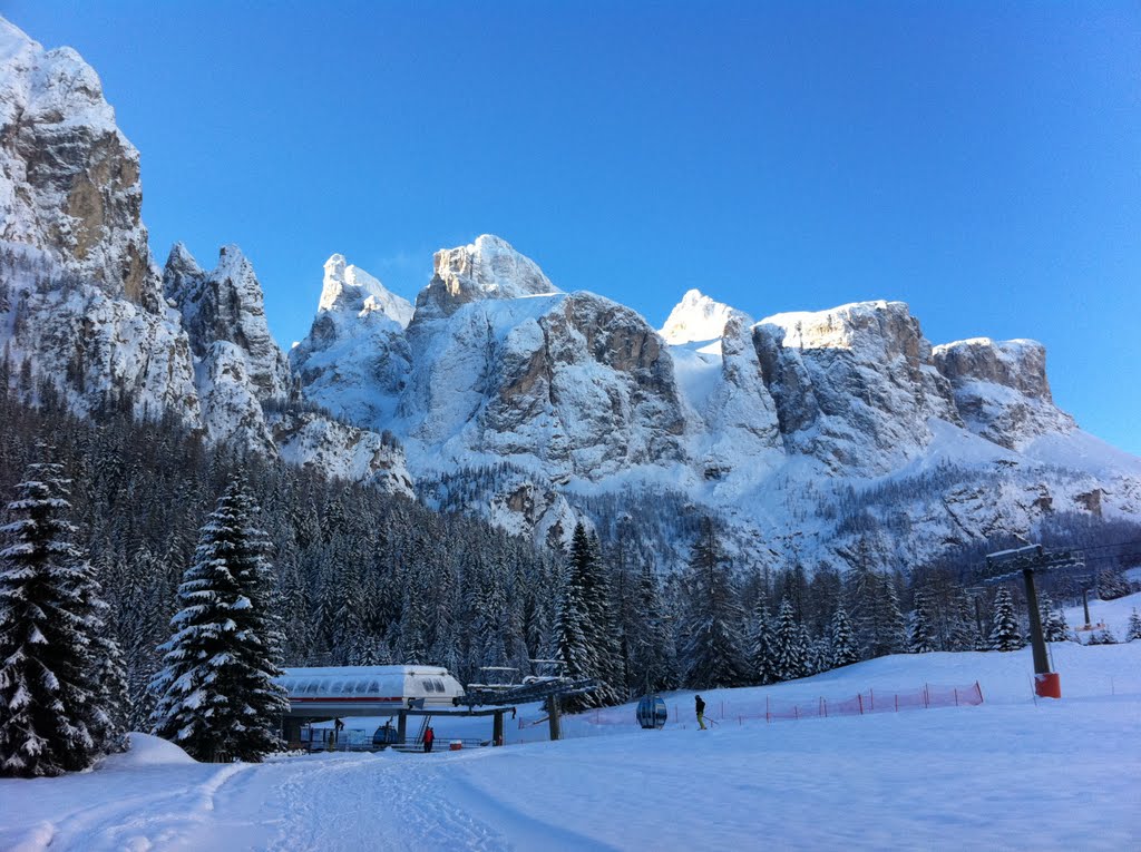 Gruppo del Sella by Torbio