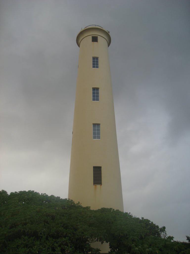 Nawiliwili Harbor Lighthouse by Mathorin