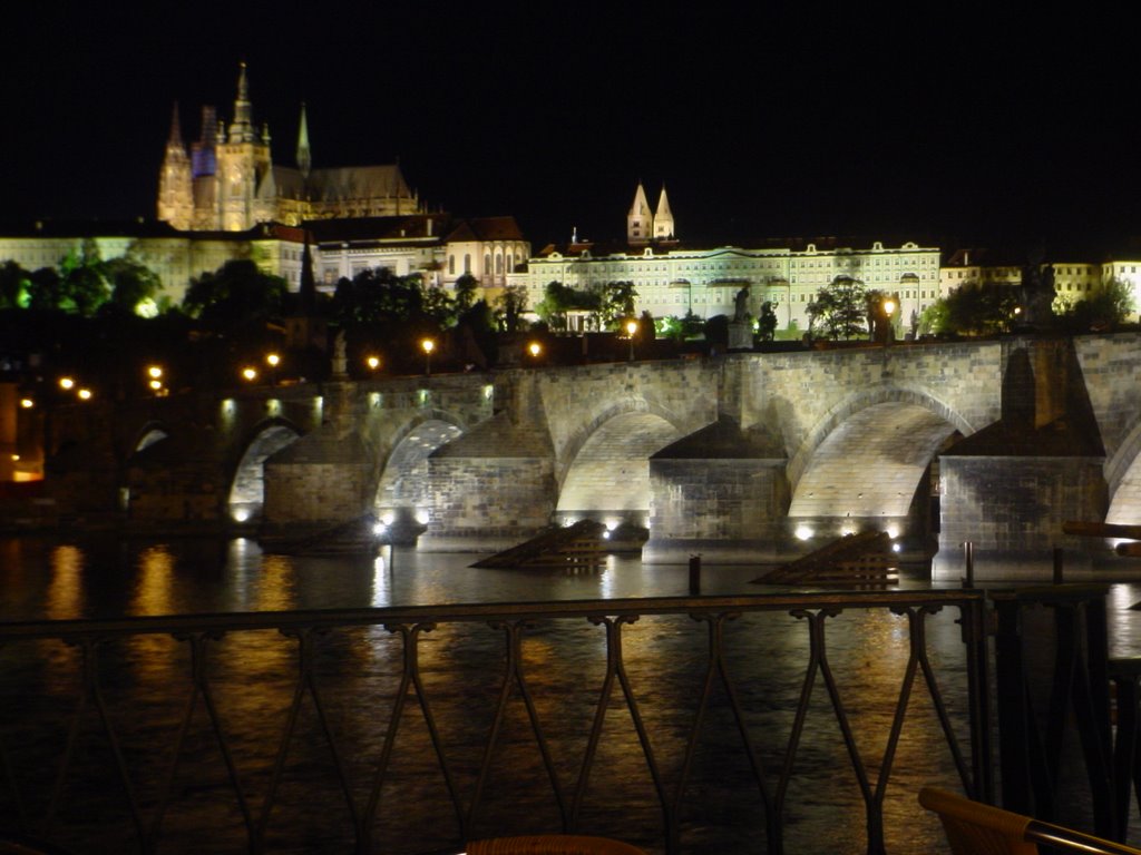 Charles Bridge and Prague Castle by retroactive78