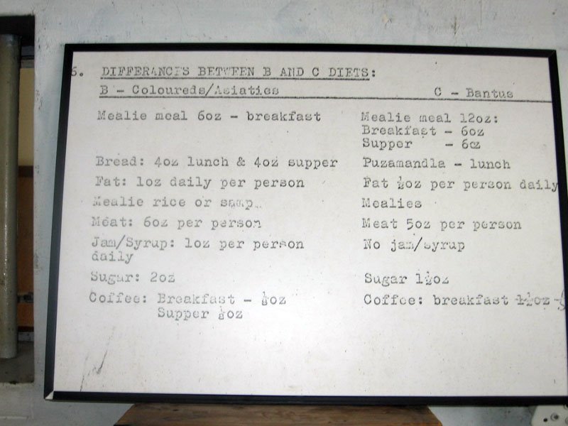 Prisoner's Menu was formulated by race by mccali