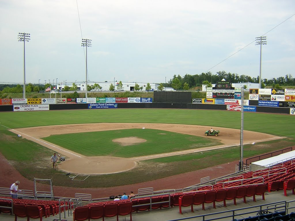 Hickory Crawdads - L.P. Frans Stadium by the baseball traveler