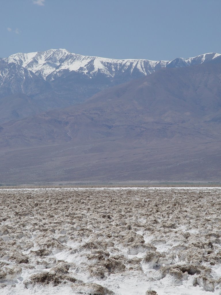 Death Valley Badwater by Dominic Perrin