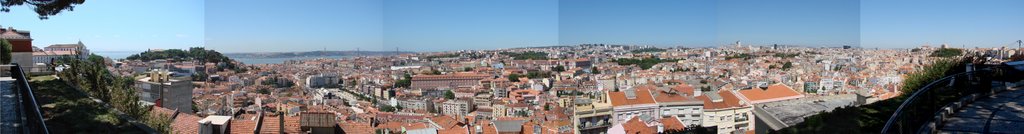 Panoramica Lisboa (kmb) by Antonio Blanco