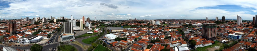 Vista de Piracicaba para o Rio by yarsurus