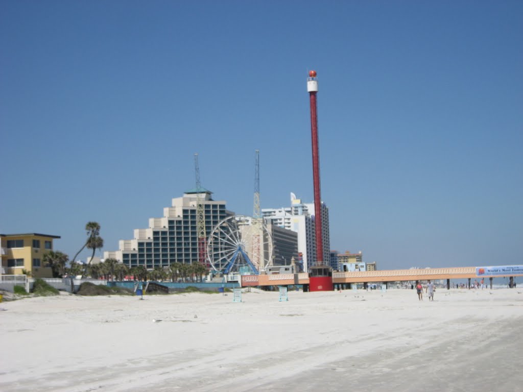 Daytona beach by maoworks2