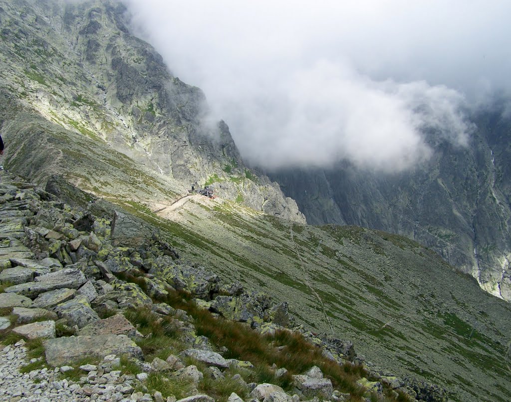 Tatry by Gosia12