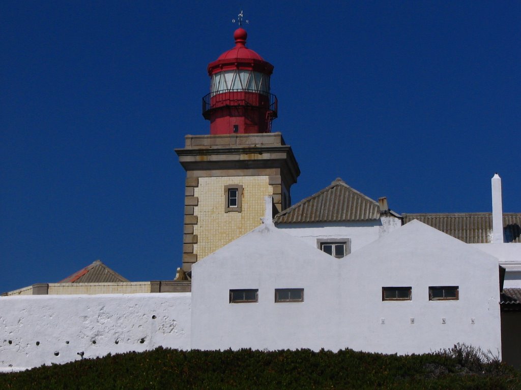 The lighthouse on Cabo da Roca by fajna_asia