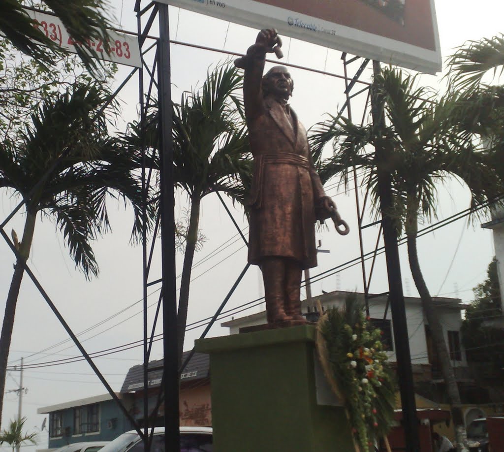 Monumento histórico by Donchingon1989