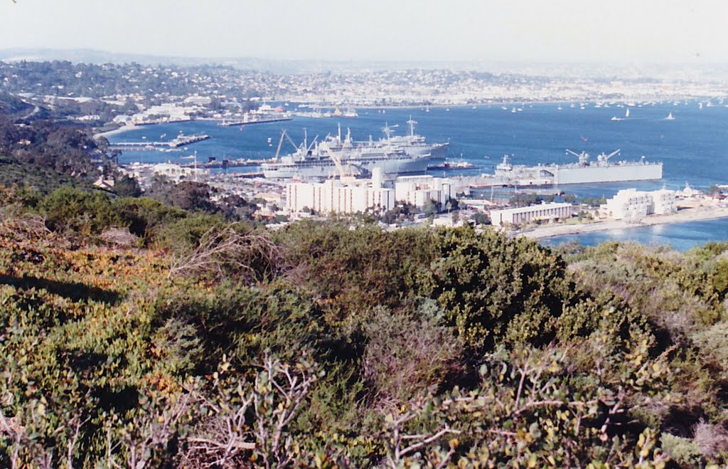 Point Loma,California,USA. by Roman Eugeniusz