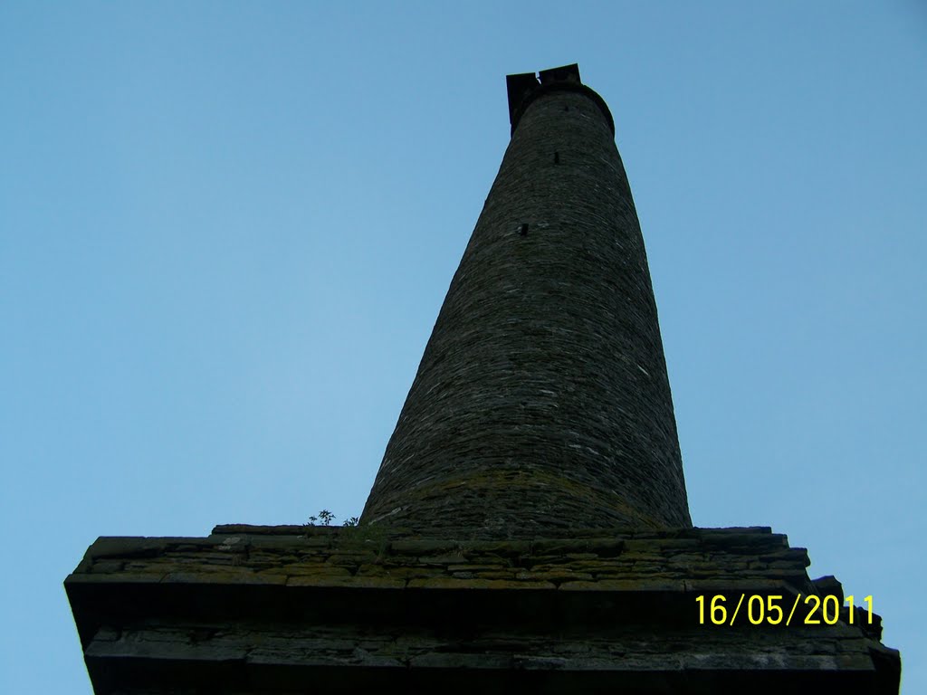 Folly above Betws Bledrws by allen-wilcox@live.co.uk