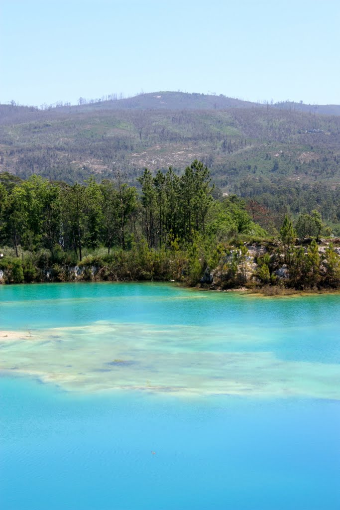 UM LAGO DE AGÚAS TURQUESA by Guizel