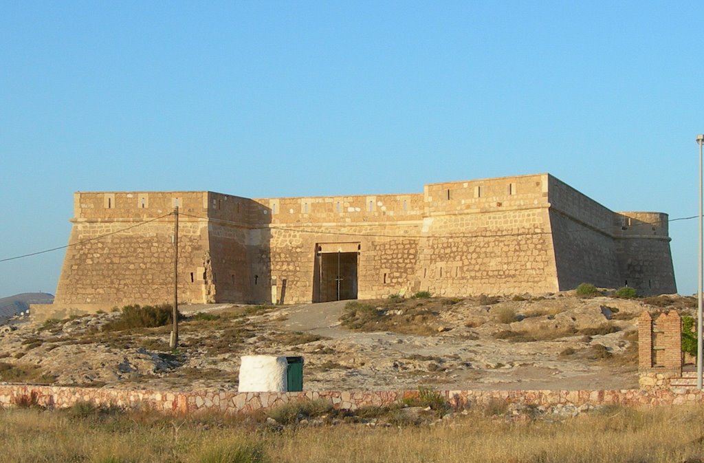 Bateria de San Felipe (Carlos III año 1765) by José Mariscal