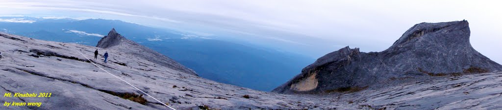 The South Peak and St. John's Peak (4090.7m) by kwanweng