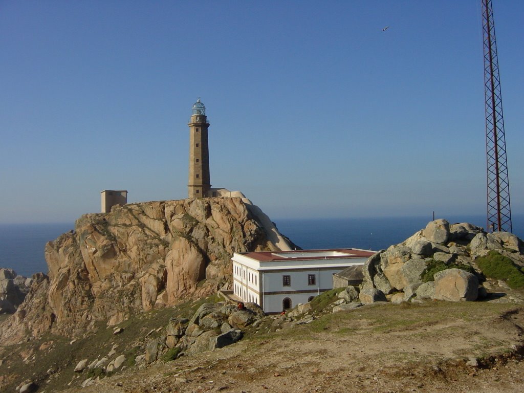 Cabo Vilano by Eduard Clavell