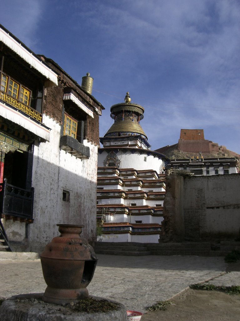 Gyantse by goudissard.d