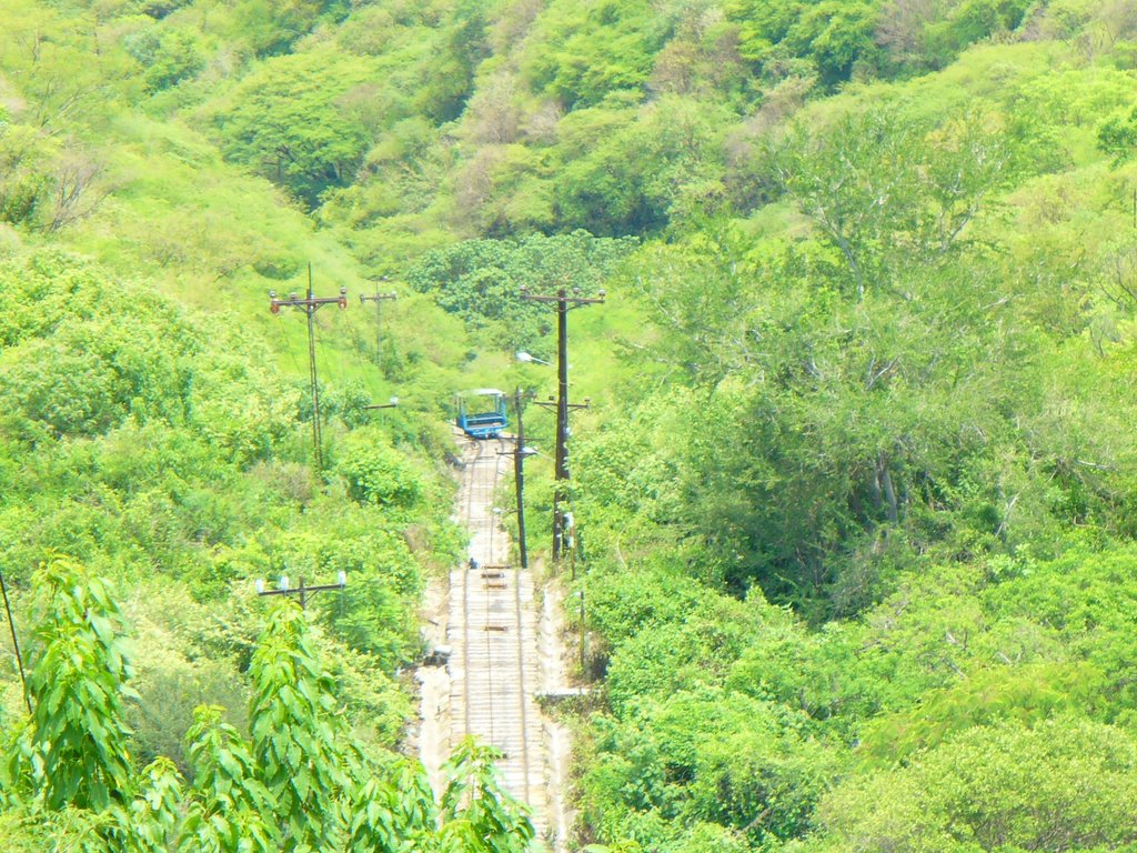 El malacate de juntas by angel coronado